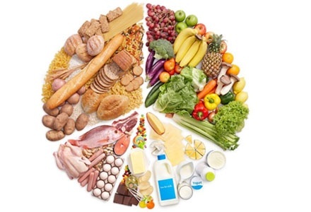 A Sea Change in Dietary Recommendations