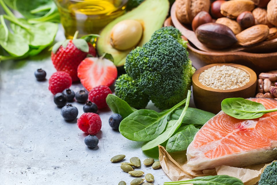Identifying Nutrient Deficiencies in Patients with Chronic Fatigue
